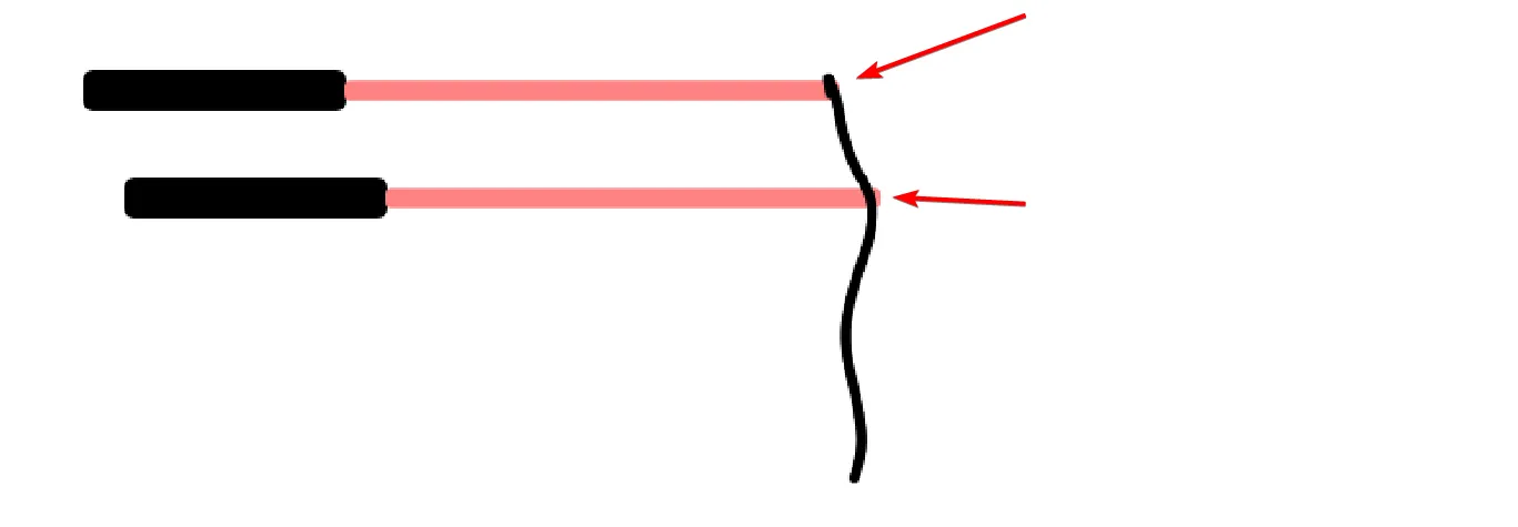 Illustration showing 2 diabolo sticks with the string threaded through